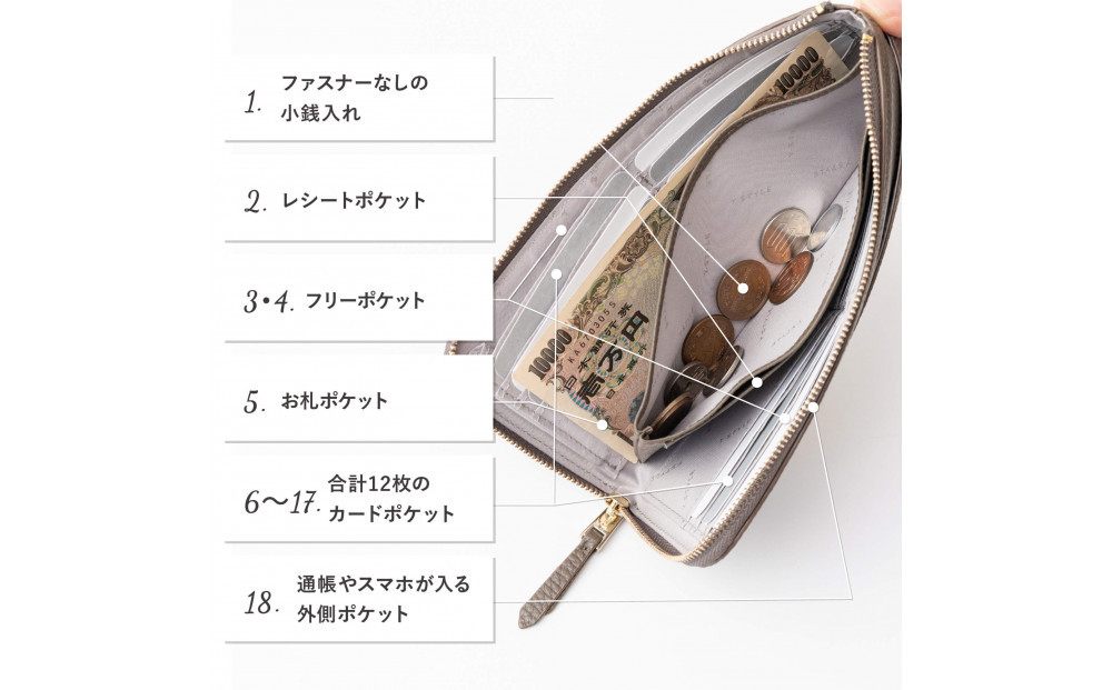 Y-STYLE 魔法の収納 薄型ロングウォレット【ミント】