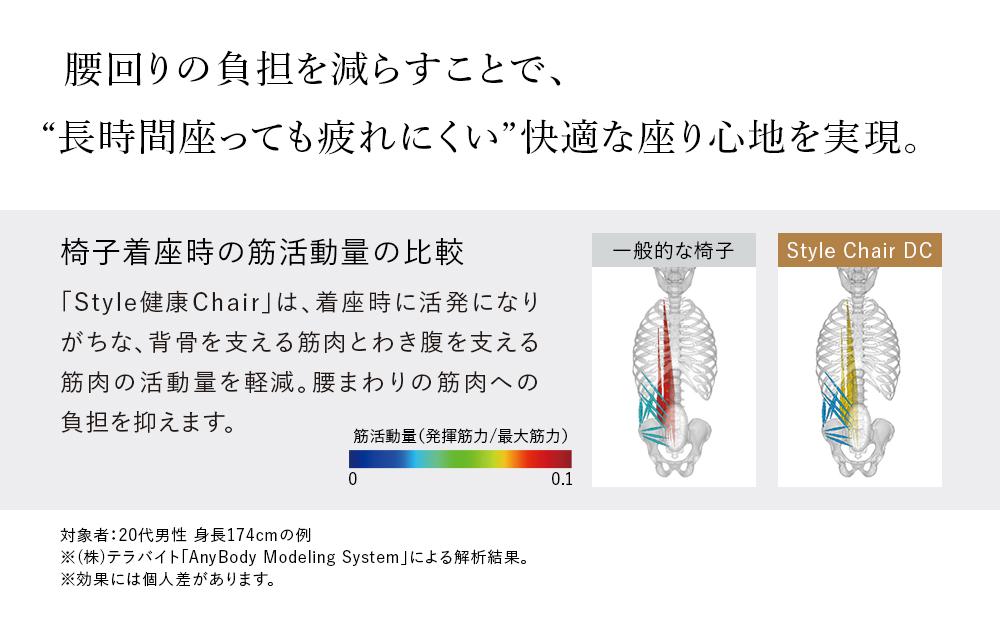 Style Chair DC【グレー】