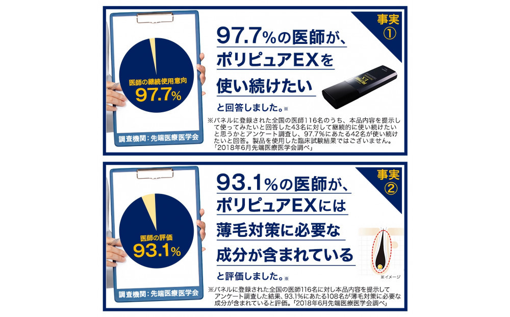 ポリピュアEX 120ml 医薬部外品 薬用 育毛剤 男性用 女性用 育毛 発毛 促進 薄毛 抜け毛予防