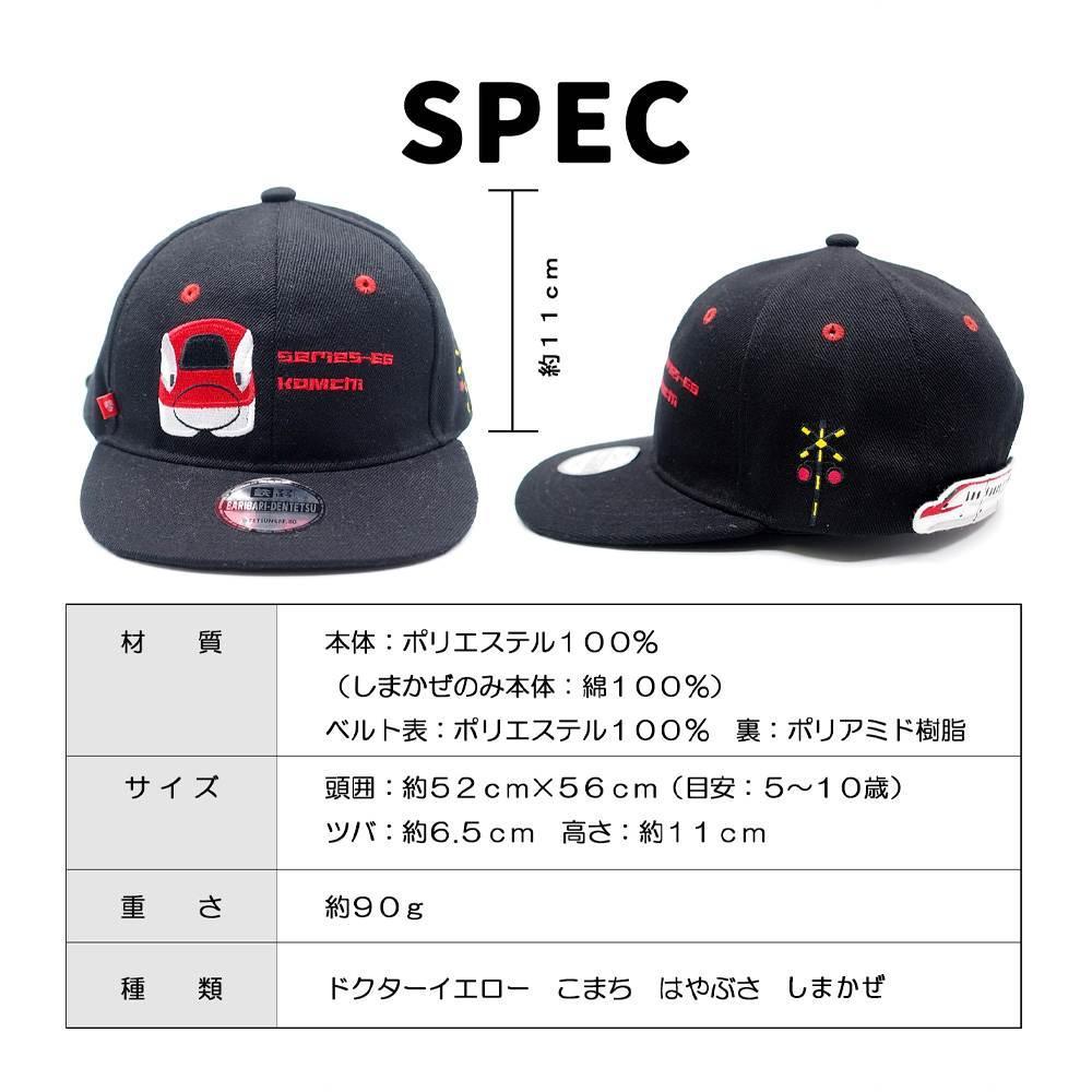 ééã°ããºã»ããïŒééã¢ããã³ã¹CAPãšåã©ãçšãã€ããïŒããŸãã