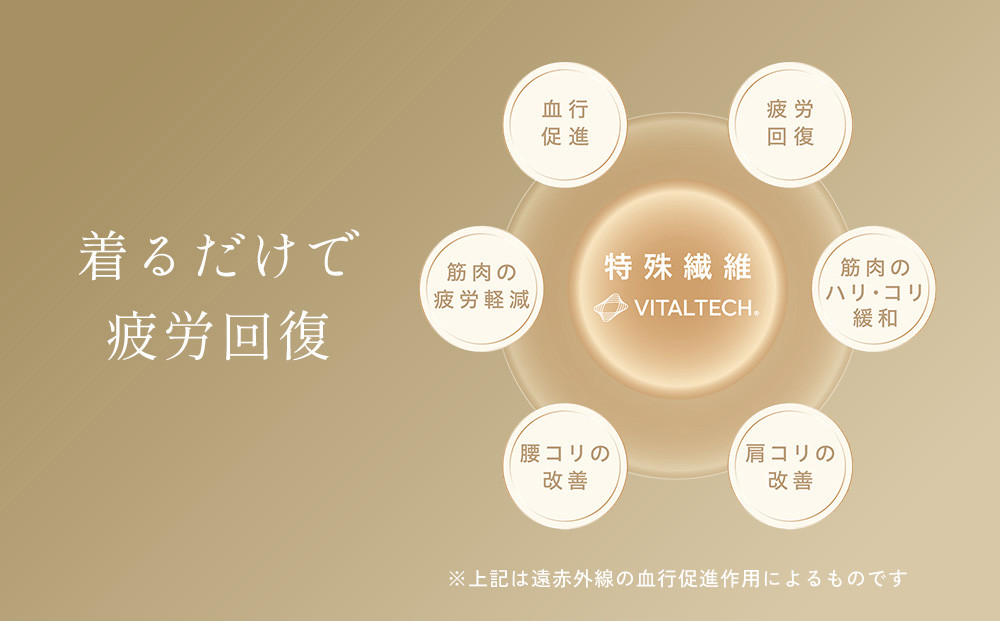 【オフホワイト Sサイズ】リファ バイタルテック モイストスムース スタンドカラースリープウェア ReFaロゴ/WOMEN