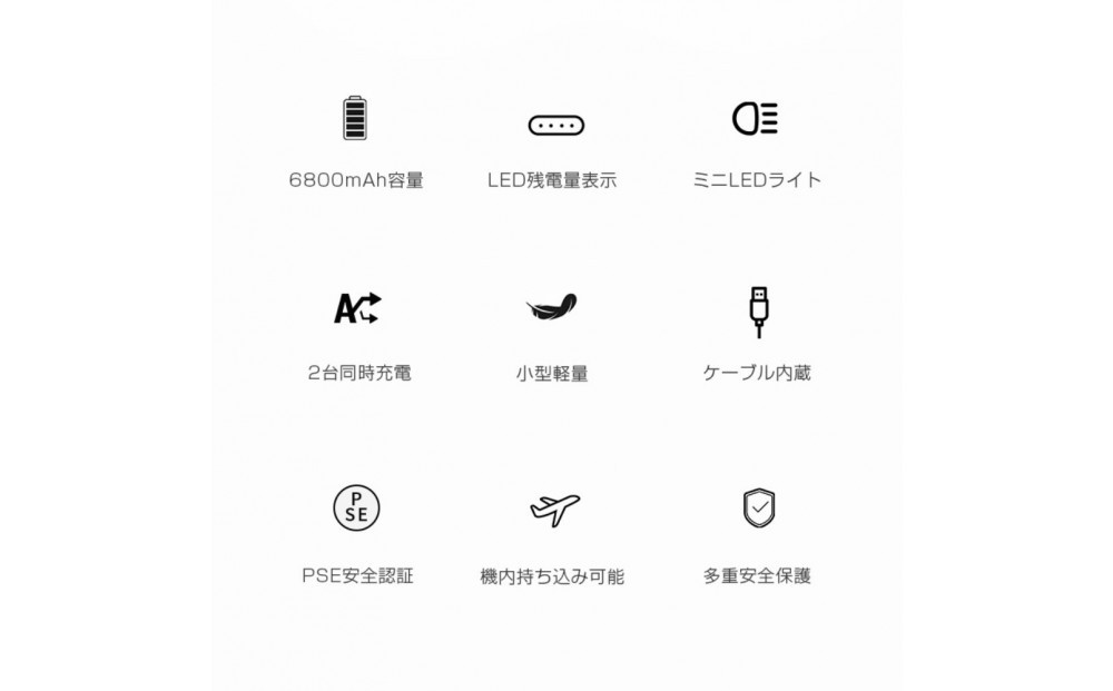 縲舌帙Ρ繧、繝医代Δ繝舌う繝ォ繝舌ャ繝繝ェ繝シ 6800mAh螟ァ螳ケ驥 iPhone/Type-C繧ア繝シ繝悶Ν蜀阡オ 繝代Ρ繝輔Ν 霆ス驥 莠悟床蜷梧凾蜈髮サ LED繝ゥ繧、繝井サ倥″ SOS菫。蜿キ 繧ォ繝ゥ繝薙リ莉倥″ 繧ュ繝シ繝ェ繝ウ繧ー莉倥″ Android/iOS蟇セ蠢 諤・騾溷髮サ 讌オ蟆 谿矩崕驥剰。ィ遉コ 髦イ轣ス髮サ貅 iPhone17/16/15蜈髮サ 90譌・螳牙ソ菫晁ィシ莉倥″縲娠L菫晞匱蜉蜈・貂医∩陬ス蜩√サ螳牙ソ縲