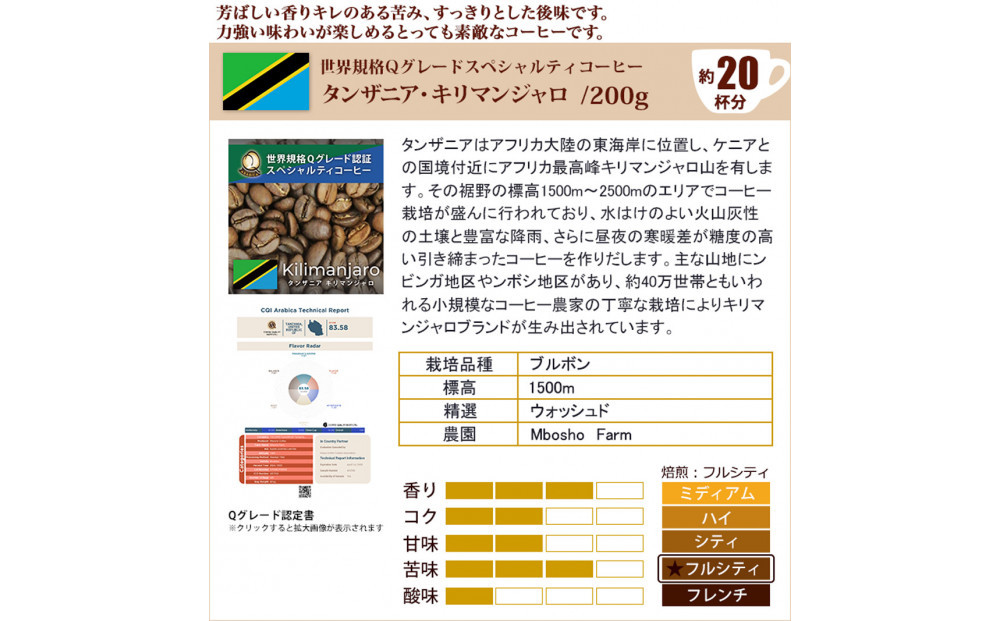 çç²éå®å£«ã墚ä»ãQã°ã¬ãŒãã³ãŒããŒïŒçš®ãé£²ã¿æ¯ã¹ã»ãããè±ã®ãŸãŸ