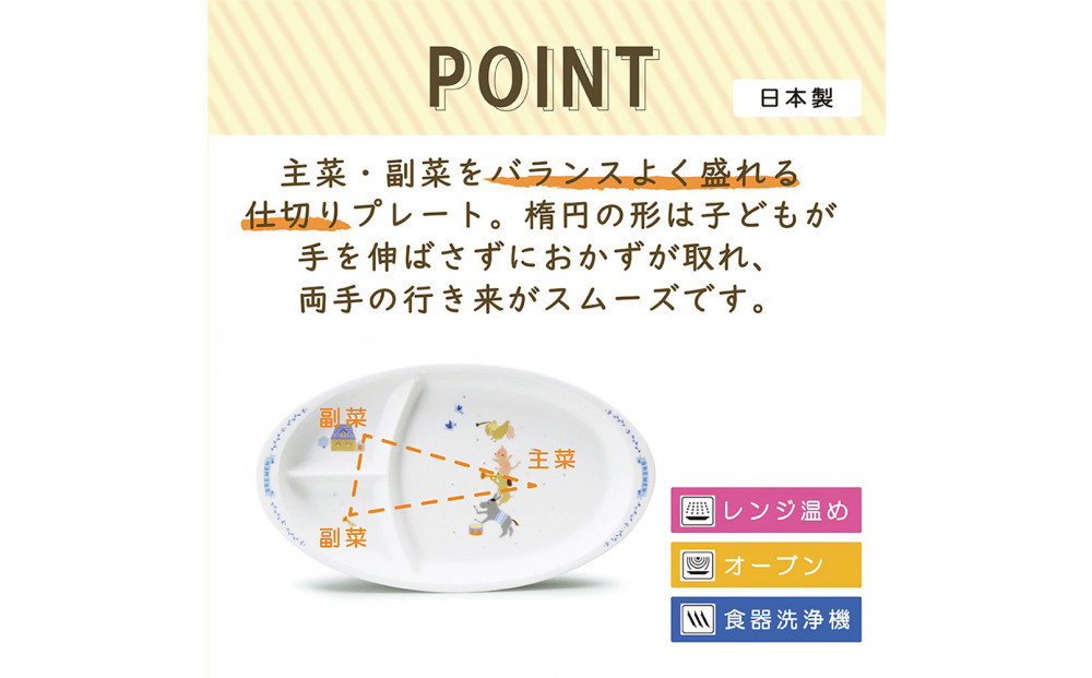 ナルミ ブレーメン キッズプレート 28cm 7980-5554