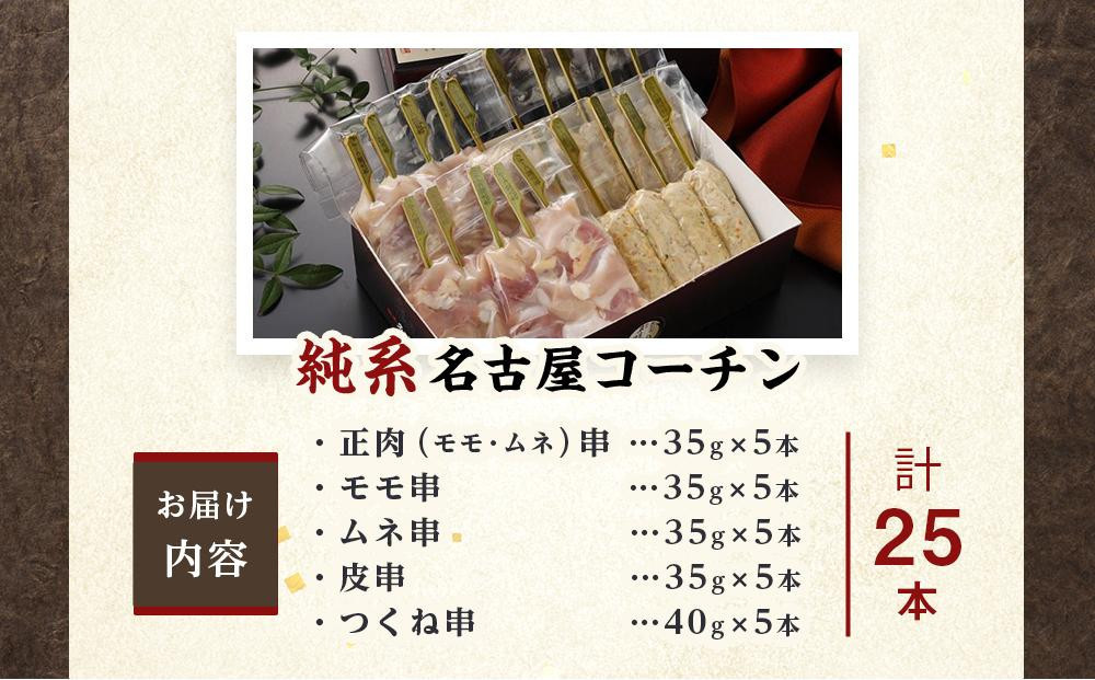 çŽç³»åå€å±ã³ãŒãã³ãçŒãé³¥ãã©ãšãã£ãŒã»ãã