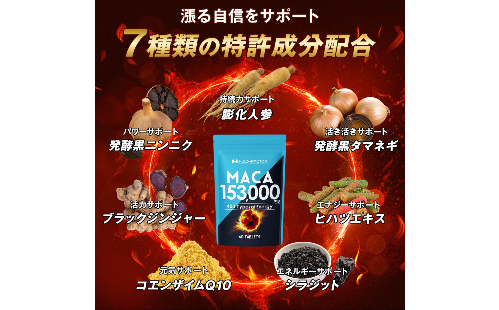 ハルクファクター 20倍濃縮 マカ 153000mg 60粒 亜鉛 450mg 厳選400成分 特許成分 持続型 サプリ 高麗人参 牡蠣 すっぽん ビール酵母 医師監修 日本製 