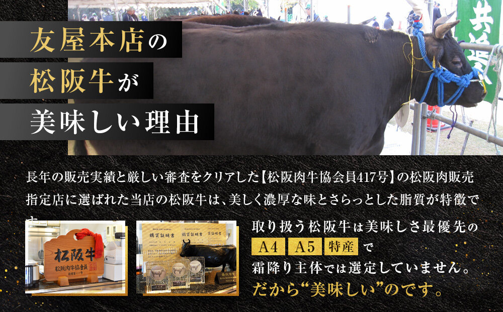 【ふるさと納税】松阪牛100%ハンバーグ 特大180g12枚（6枚×2箱)　保存料添加物なし【友屋本店】