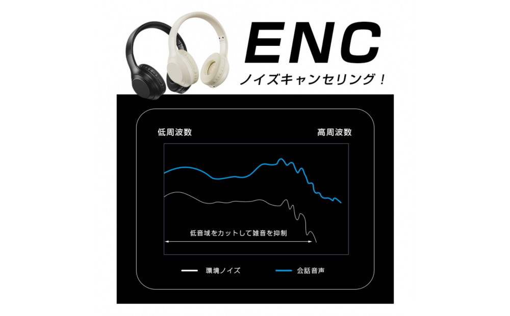 ã¯ã€ã€ã¬ã¹ã€ã€ãã³ããããã³ ãã«ãŒããã¯ã€ããBluetooth6.1 è¶
äœé
å»¶ wireless ãããã»ãã SDã«ãŒãå¯Ÿå¿ MP3圹 ãã€ã¯å
èµ eã¹ããŒãåã ã²ãŒãã³ã°ã€ã€ãã³ 3.5mmãªãŒãã£ãªã±ãŒãã«ä»ã æç·ç¡ç·äž¡çš PNC ãã€ãºãã£ã³ã»ãªã³ã° HiFié«é³è³ª USBå
é» æãããã¿åçŽ èª¿ç¯å¯èœãªããããã³ã ãœããã€ã€ãŒããã é«ãè£
çæ§ é«ãé®é³æ§ é«ãæ°å¯æ§ æºåž¯é»è©±/PC/ããœã³ã³/FPSå¯Ÿå¿ éå€ éåŠ ãã¬ã¯ãŒã¯ ãªã³ã©ã€ã³äŒè° 90æ¥ããããä¿èšŒä»ã æ¥æ¬èªåæ±èª¬ææž