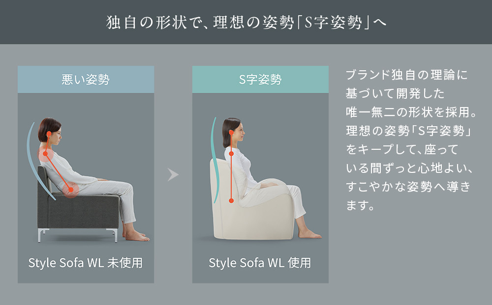 【チャコールグレー】Style Sofa WL（One-Seater）