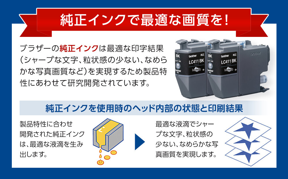 【ブラザー　純正インクカートリッジ】LC411BK-2PK