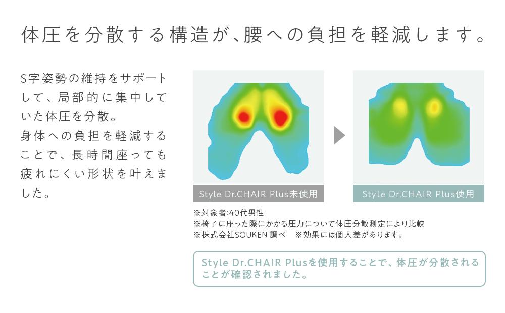 Style Dr.CHAIR Plus【ブルー】