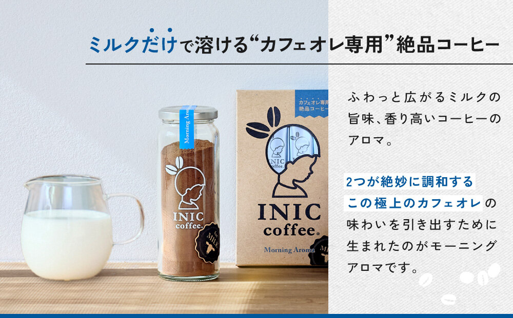 ã«ãã§ãªã¬ INIC coffee ã¢ãŒãã³ã°ã¢ãã ç¶ïŒ14ïœ28æ¯åïŒç²æ« æ¥µäž æ¬æ Œç æã¡éã³ ãªãã£ã¹ ç ç³äžäœ¿çš ã€ããã¯