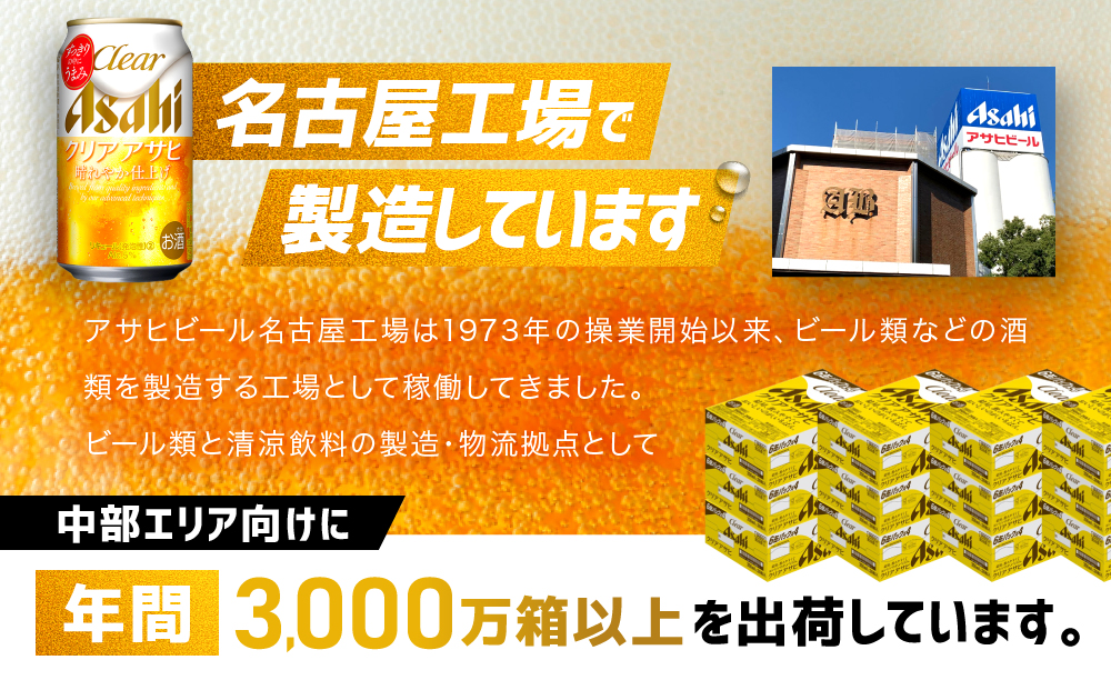 アサヒ　クリアアサヒ缶　350ml×24本