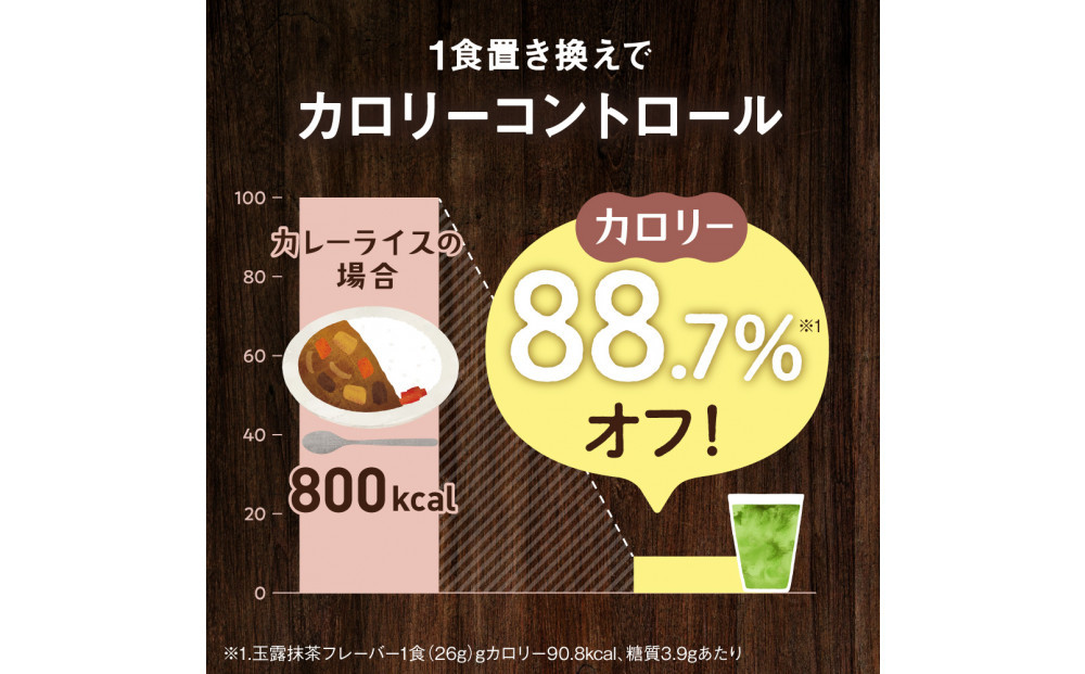 プロテイン タンパクメイト　ココア＆クッキークランチ 2袋