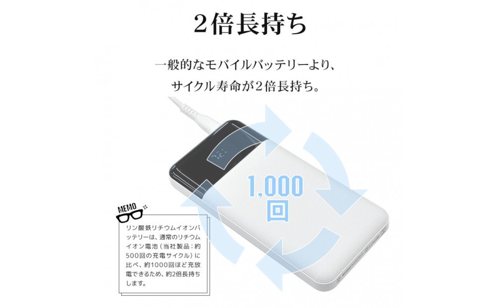 【チャコールグレー】ラスタバナナ 10000mAhリン酸鉄リチウムモバイルバッテリー