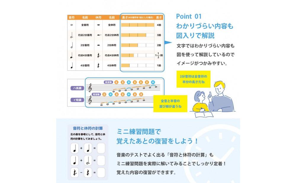 学習ポスター　音楽の表【B3＋A4 2枚セット】