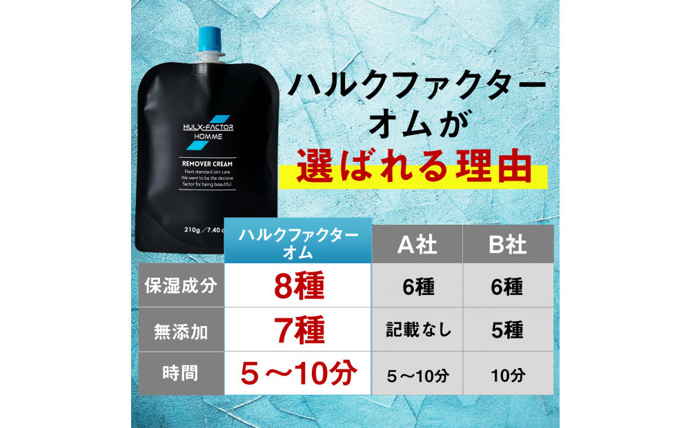 ハルクファクター オム メンズ 除毛クリーム 210g 脱毛クリーム 除毛剤 男性 VIO対応 強力タイプ 保湿成分配合 嫌なニオイが少ない 医薬部外品