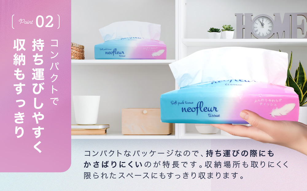 ソフトパックティッシュ　5個パック（コンパクト）×24セット(120個） フィルム包装 ティッシュペーパー 箱なし