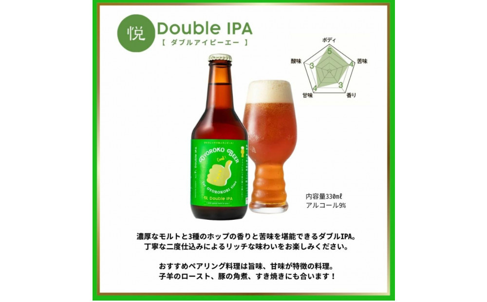 およろこビール瓶　喜歓慶悦4種  合計12本詰め合わせセット