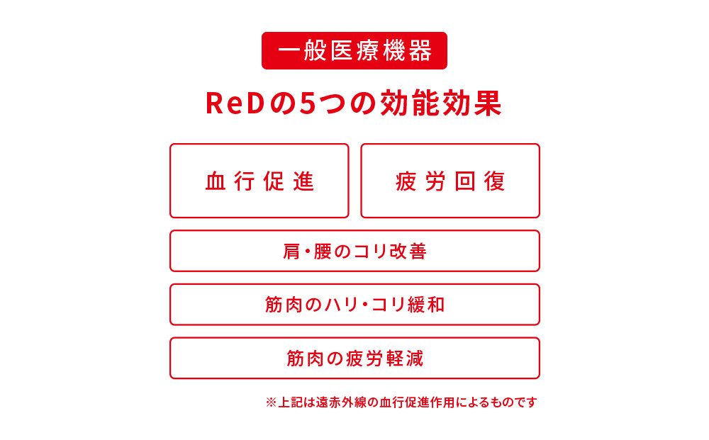 【男性用 LLサイズ ホワイト】ReDリカバリーウェア Vネックインナー半袖 疲労回復 血行促進 一般医療機器 バイタルテック