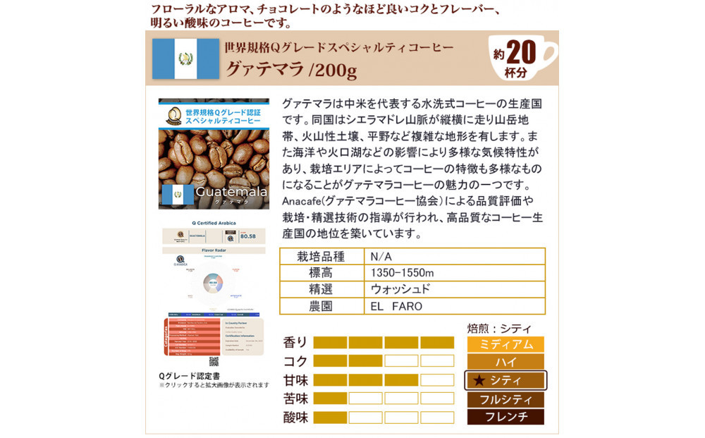 珈琲鑑定士お墨付きQグレードコーヒー３種　飲み比べセット　粉 | 焙煎 コーヒー粉 Qグレード 中挽き 人気 おすすめ カフェ ブレンド 香り 深煎り 中煎り 粉コーヒー 珈琲 高品質 飲み比べ  飲料 ギフト 贈答 ご当地グルメ 送料無料