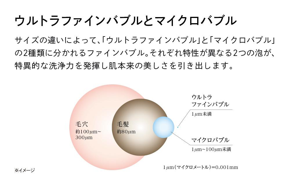 【ホワイト】リファファインバブルユープラス