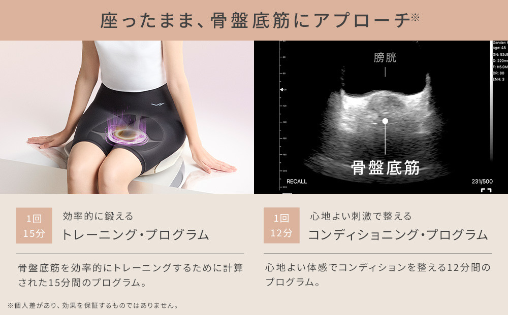 Perine Fit ペリネフィット