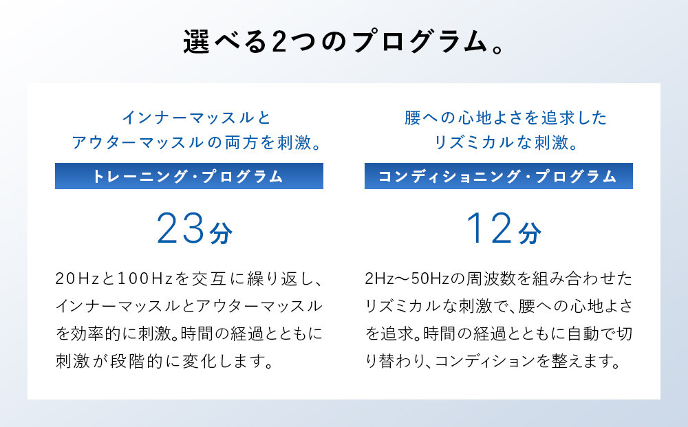 SIXPAD Medical Core【LLサイズ】 | シックスパッド メディカルコア EMS 体幹トレーニング 腹筋 引き締め 健康管理 人気 おすすめ フィットネス ダイエット 運動不足解消 筋力アップ トレーニング器具 健康グッズ 美容 健康家電 送料無料 名古屋市
