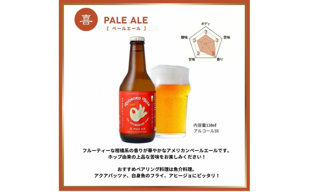 およろこビール瓶　喜歓慶悦4種  合計12本詰め合わせセット