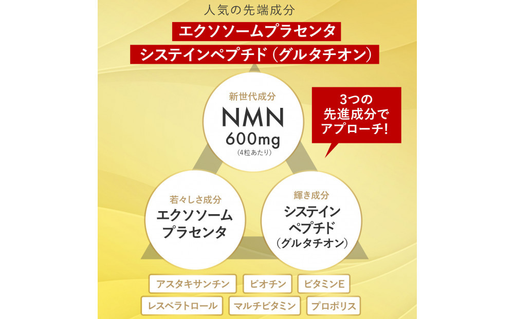 ハルクファクター タイムリリース NMN サプリ 136粒 高純度100％ 日本製 20400mg マルチビタミン12種 レスベラトロール 植物性カプセル 栄養機能食品