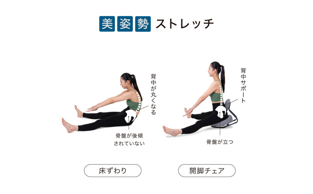 Re STReTCH　開脚チェア 【ネイビー】