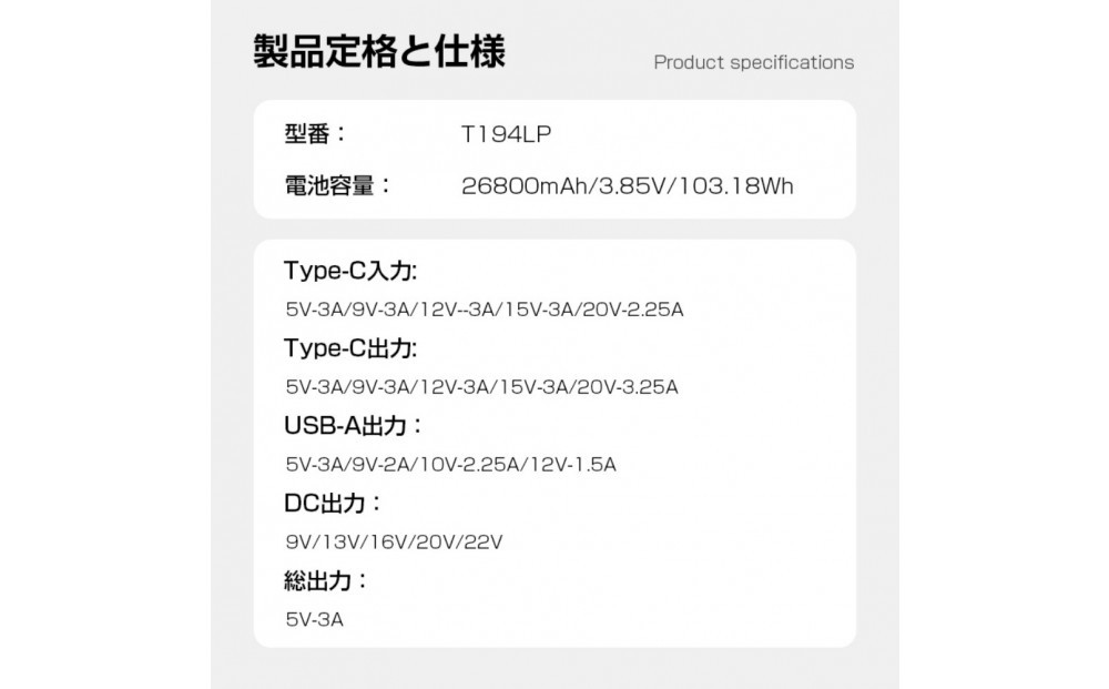 ã¢ãã€ã«ããããªãŒ 倧容é 軜é 26800mAh é²çœé»æº ããŒãããœã³ã³å
é» PD65W æ¥éå
é» 3å°åæå
é» Type-Cåºå
¥åããŒã USB-Aåºå DCåºå iPhone 17/16å
é» ã¹ããŒããŠã©ããå
é» ãã¯ãŒãã³ã¯ æ®é»é衚瀺 PSEèªèšŒ åé» éå€ éåŠ å°é éæç¡æãPLä¿éºå å
¥æžã¿å®å¿ã
