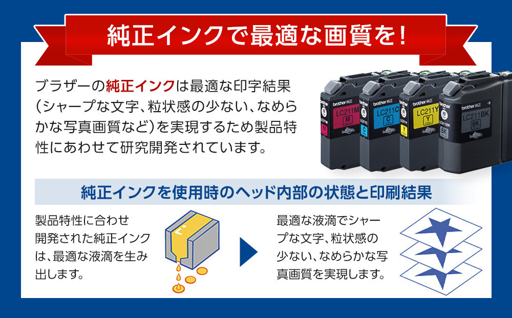 ããã©ã¶ãŒãçŽæ£ã€ã³ã¯ã«ãŒããªããžãLC211-4PK