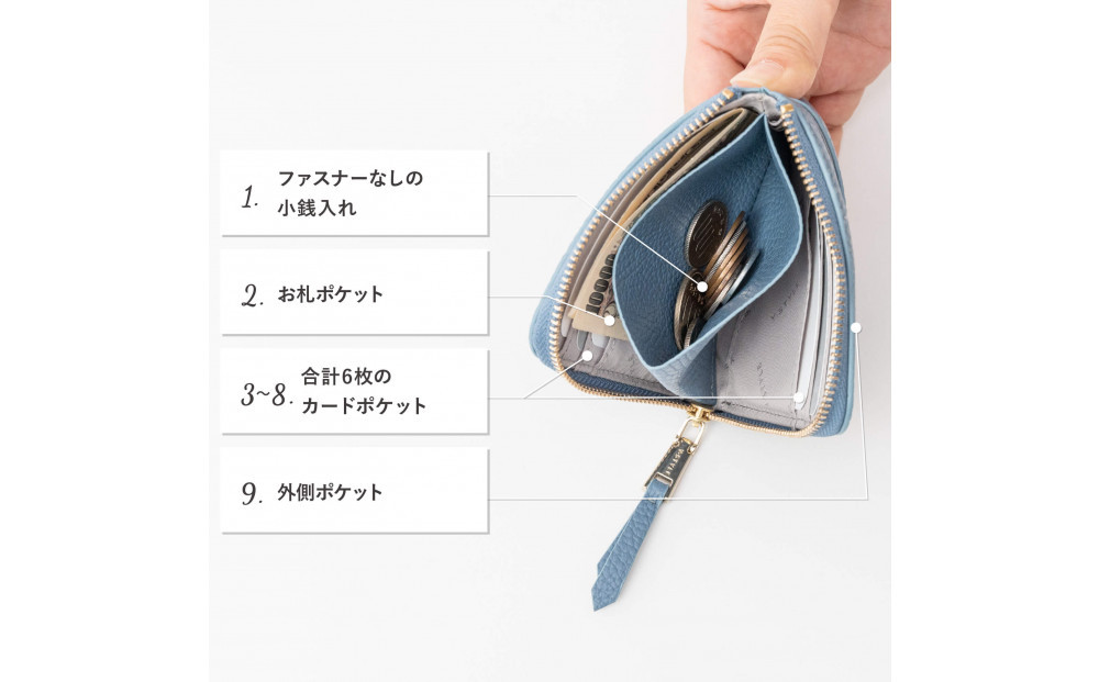 Y-STYLE éæ³ã®åçŽ èåãããŠã©ã¬ãããã°ã¬ãŒãžã¥ã