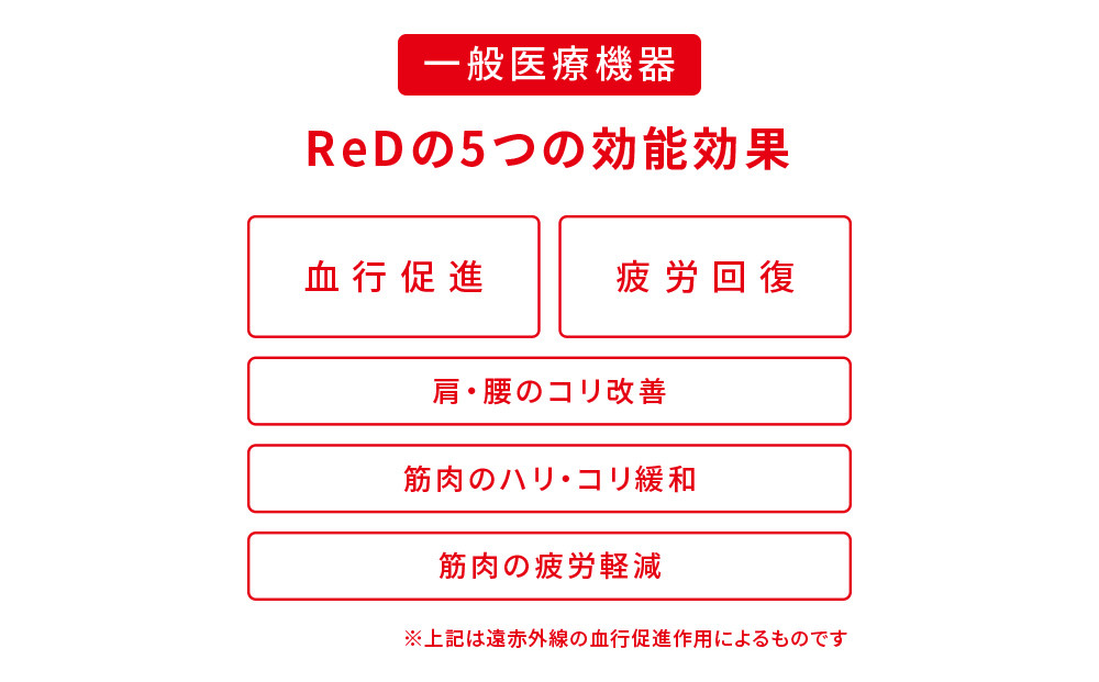 【男女兼用 Lサイズ ネイビー】ReDリカバリーウェア スリープ プルオーバー長袖 パジャマ ルームウェア 疲労回復 血行促進 一般医療機器 バイタルテック