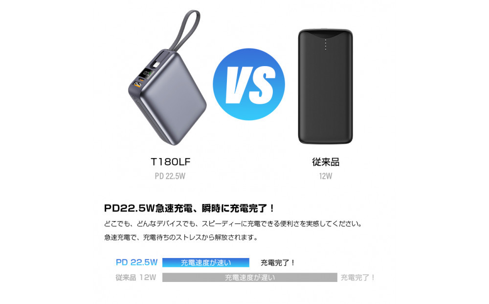 【2025年最新作】 モバイルバッテリー 26800mAh/99.16Wh＜シルバー＞大容量 USB-A出力 Type-C出力/入力 ケーブル不要 4台同時充電 PD 3.0 22.5W急速充電 QC3.0高速 iPhone16充電 多機種対応 安定出力 持ち運び便利 出張 旅行 地震 災害 緊急用 防災グッズ PSE認証済み 日本語取扱説明書 