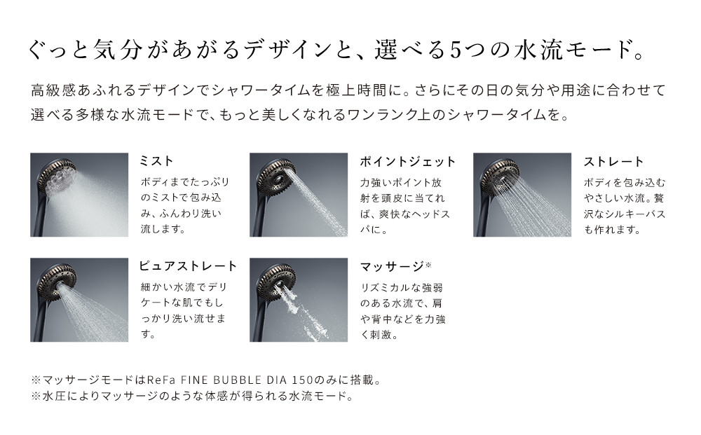【ホワイト】リファファインバブル ダイア 150