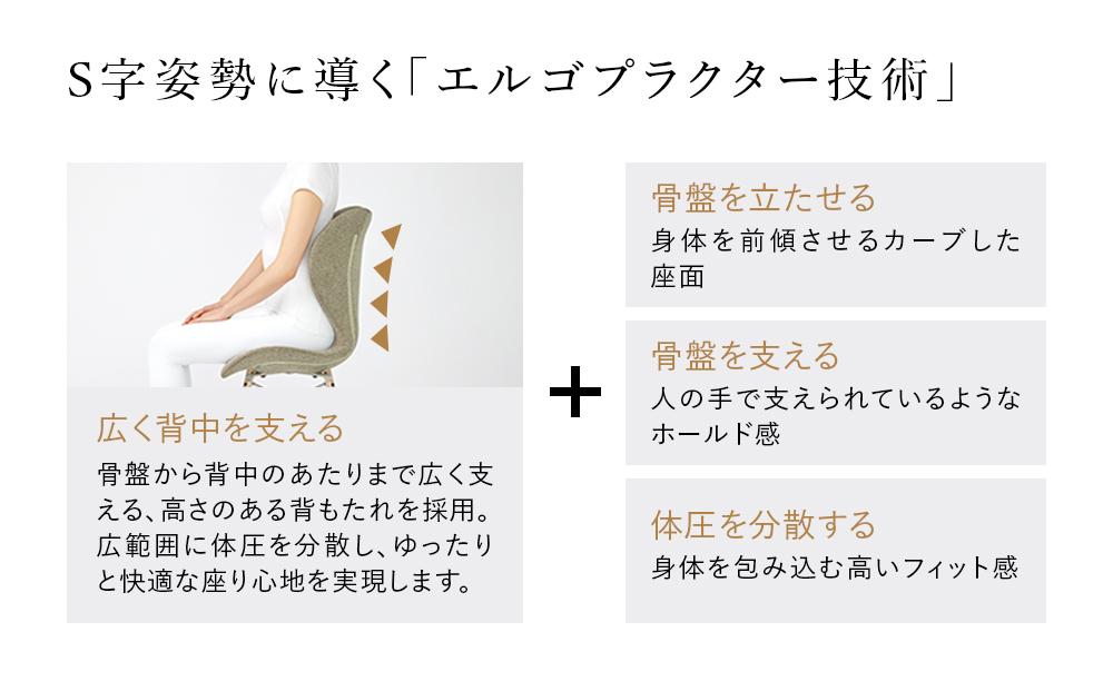 Style Chair EL【グレー】