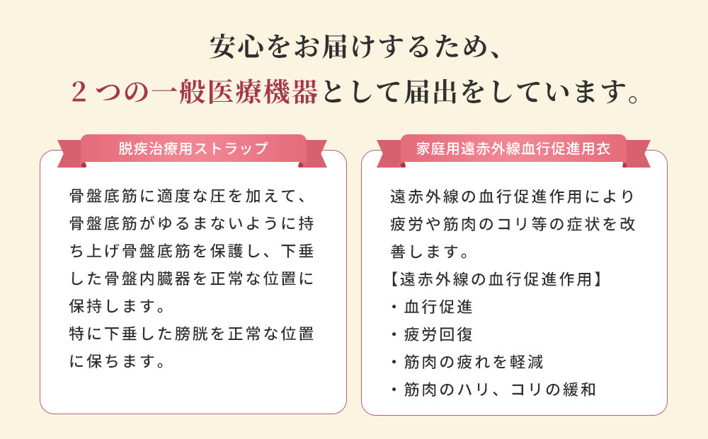 【ベージュ Mサイズ】SIXPAD 骨盤底筋ケアガードル