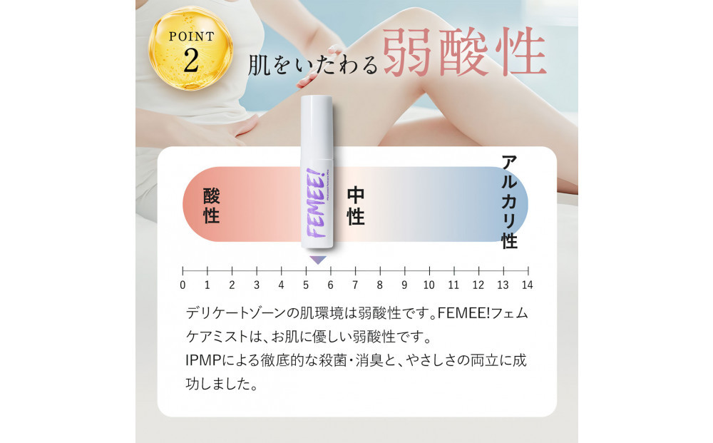FEMEE! フェミー 薬用フェムケアミスト 10ml 消臭 におい vio 黒ずみ対策 スプレー タイプ 体臭 ケア フレグランス イングリッシュペアー フリージアの香り