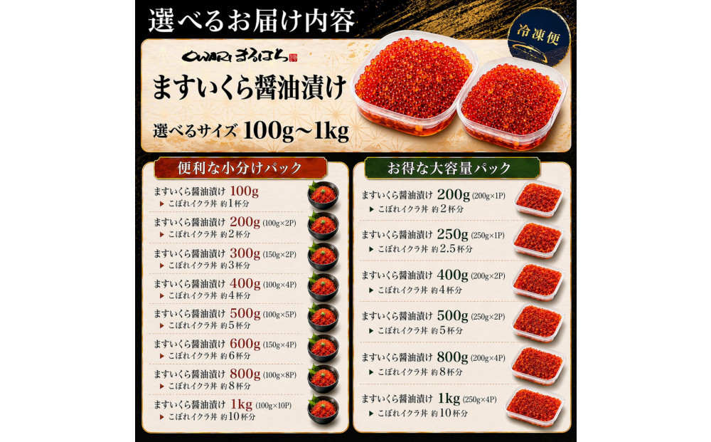 いくら 醤油漬け 600g(150g×4P) 鱒の卵 化粧箱入 冷凍 尾張まるはち | いくら イクラ いくら醤油漬け 冷凍 鱒卵 醤油漬け 化粧箱入り 贈答用 高級 グルメ 人気 おすすめ 海鮮 魚卵 送料無料