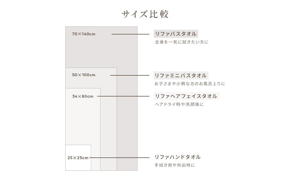 リファバスタオル2枚セット