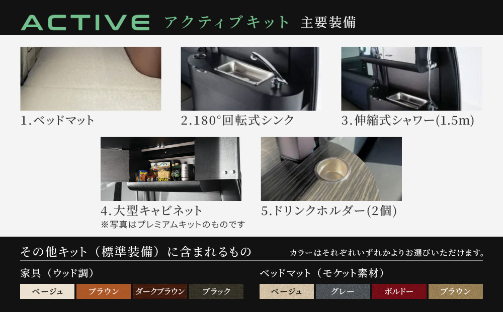 ネクストキャンパー アクティブキット 