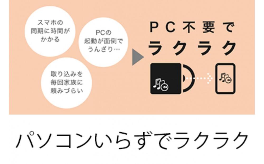 BUFFALO/ãããã¡ã㌠ã¹ããŒããã©ã³çšCDã¬ã³ãŒããŒãã©ã¯ã¬ã³ïŒãã±ãŒãã«ã¢ãã«