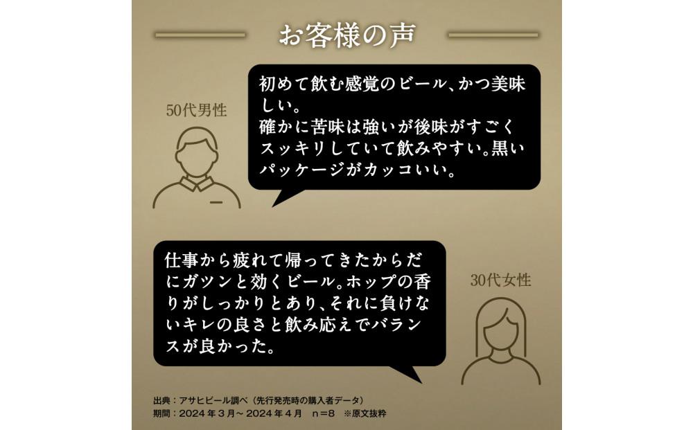 ビール　アサヒ ザ・ビタリスト 350ml 24本