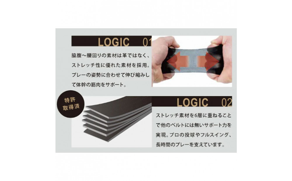 コアエナジーGOLF　ブラック