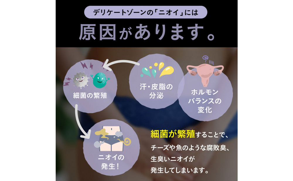 FEMEE! フェミー 薬用フェムケアミスト 10ml 消臭 におい vio 黒ずみ対策 スプレー タイプ 体臭 ケア フレグランス イングリッシュペアー フリージアの香り