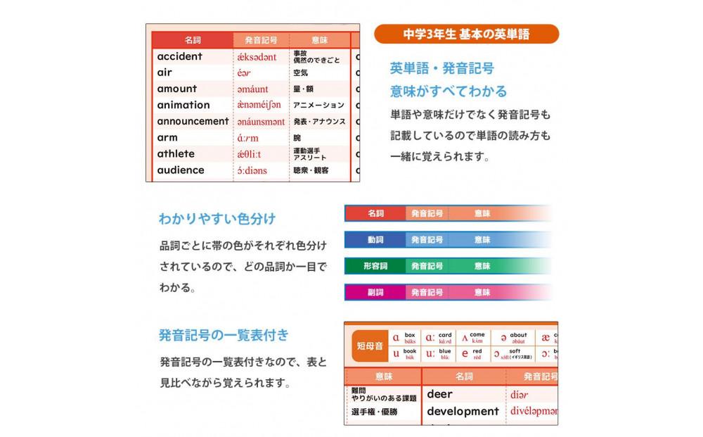 学習ポスター　英語　中学三年　基本の英単語【A4ユポ紙6枚＋A4コート紙6枚セット】