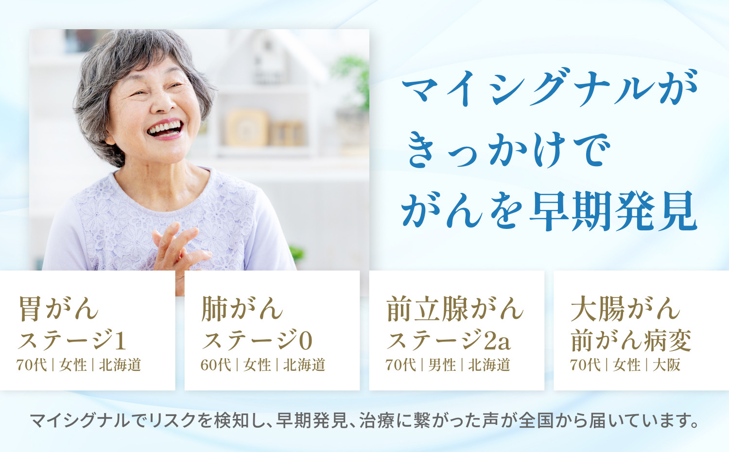 マイシグナル・スキャン｜尿中のマイクロRNAを測定し、10種のがんリスクを部位別にリスク判定