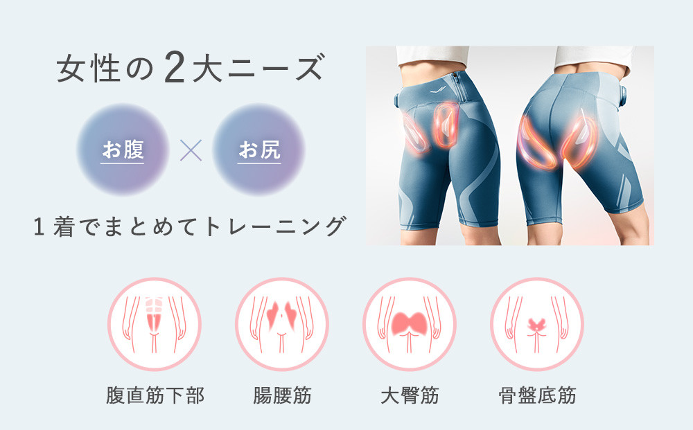 【Mサイズ】SIXPAD Core Hip